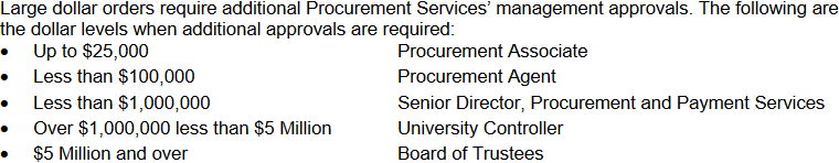 6 Best Practice pada Purchase Order Management 2 ad4a9c e0997922321d4215a3ef945f903c6cc1 mv2