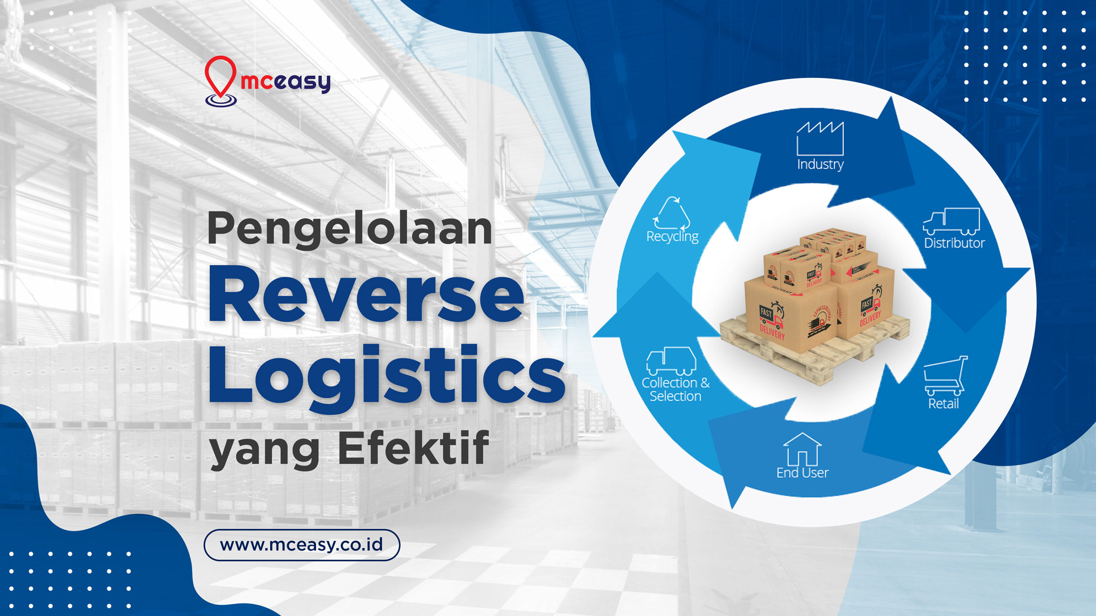 Reverse Logistics