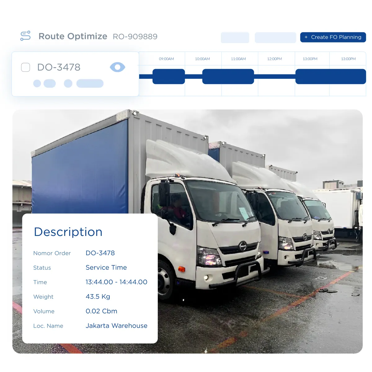 Distribusi-1 Distribusi 1