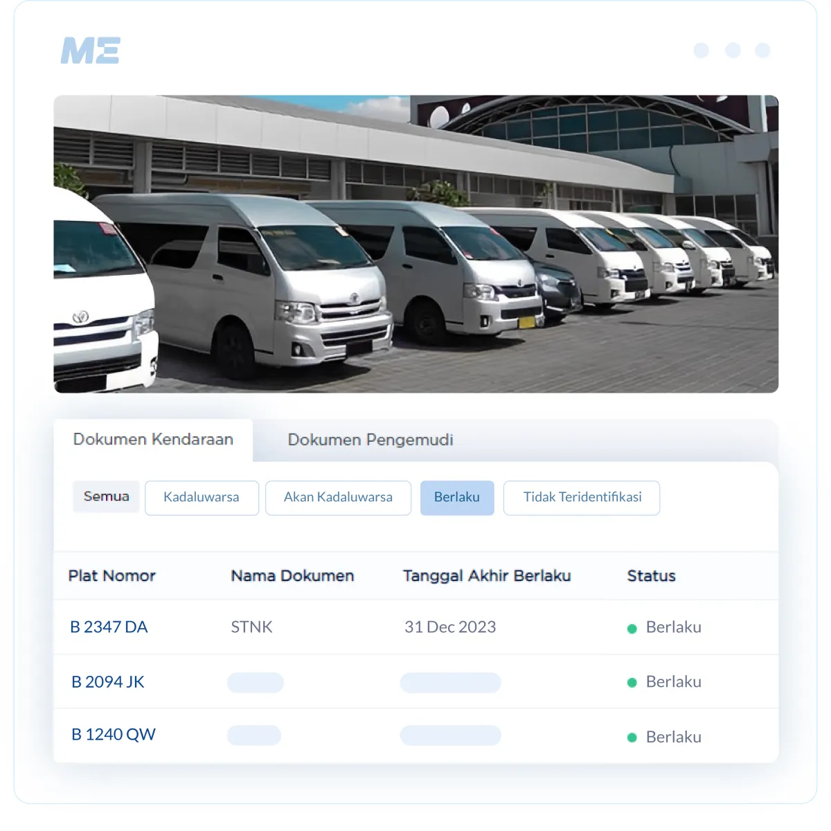 Fleet Management System untuk Bisnis Travel di Depok 4 fleet management 2