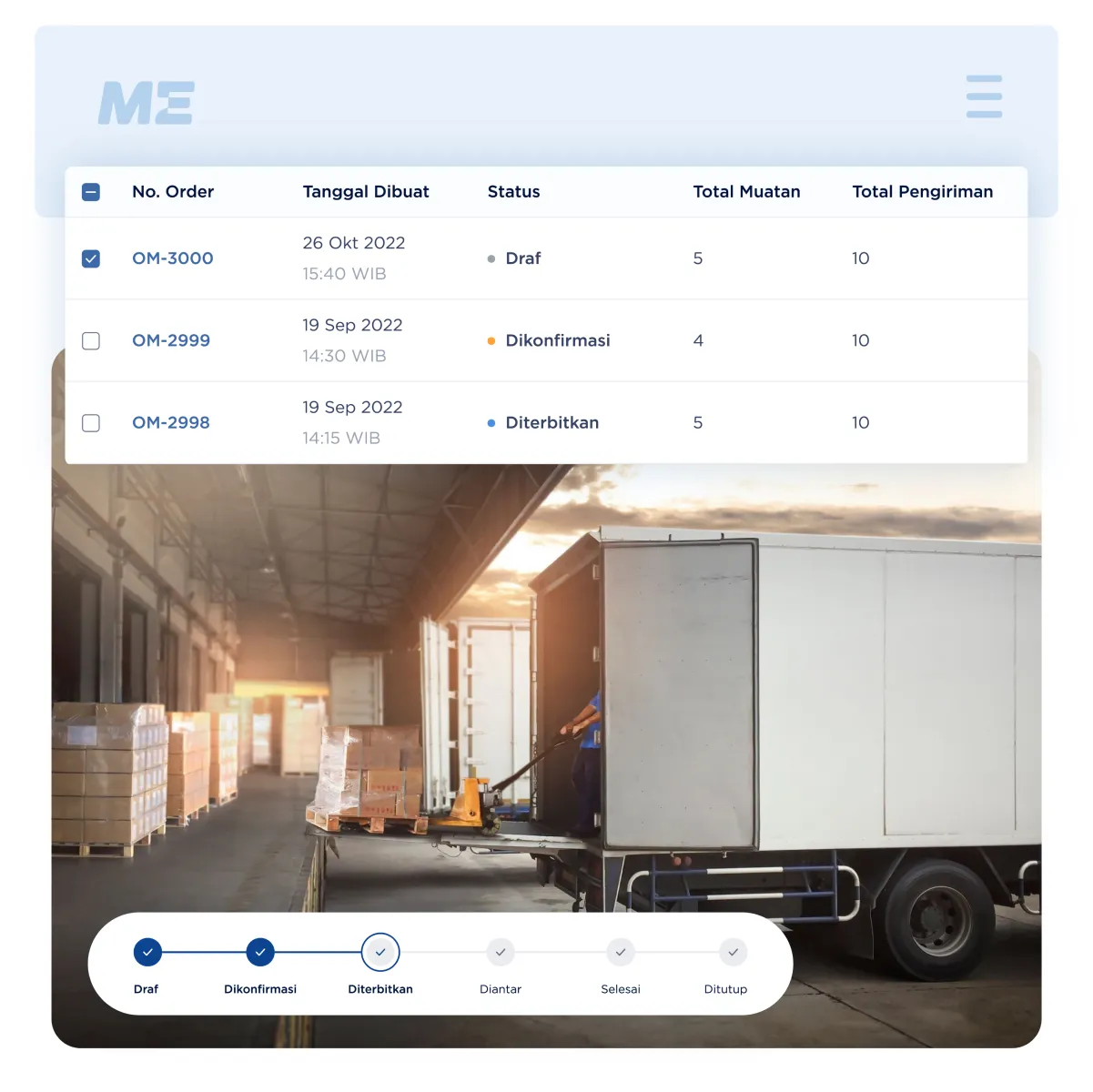 Logistik-Scheduling Logistik Scheduling