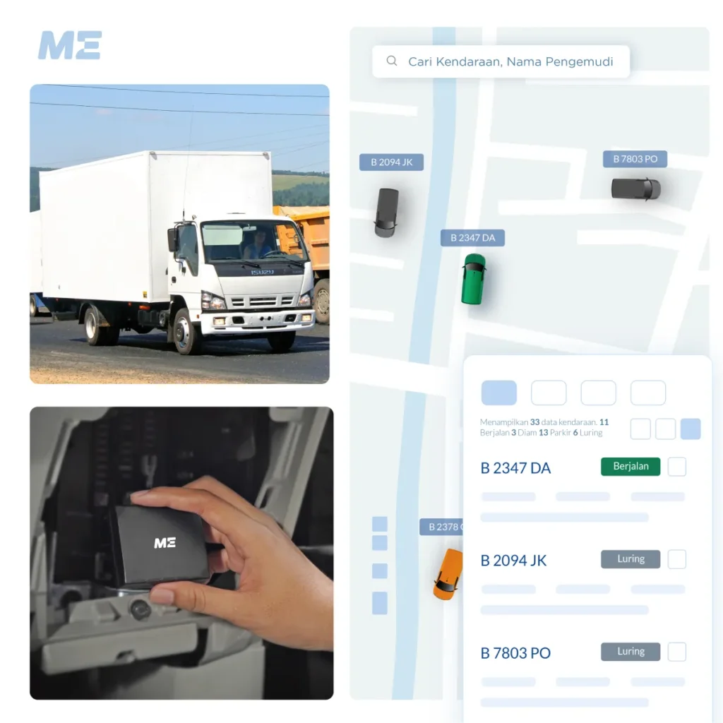 Cara Mengoptimalkan Fleet Management System Di Bisnis Distribusi Dan Ritel Bekasi 1 Logistik Visibilitas