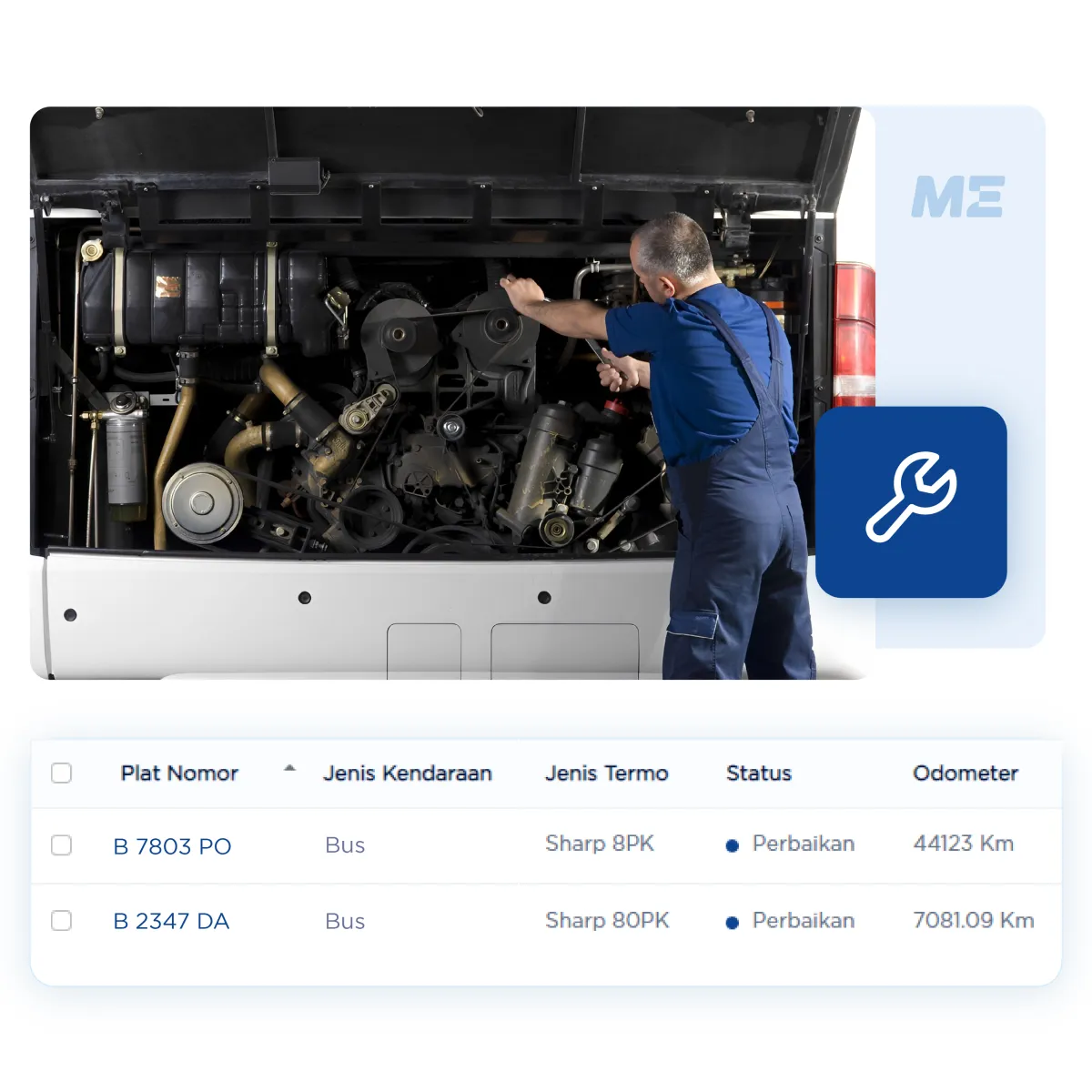 Maintenance-Management Maintenance Management