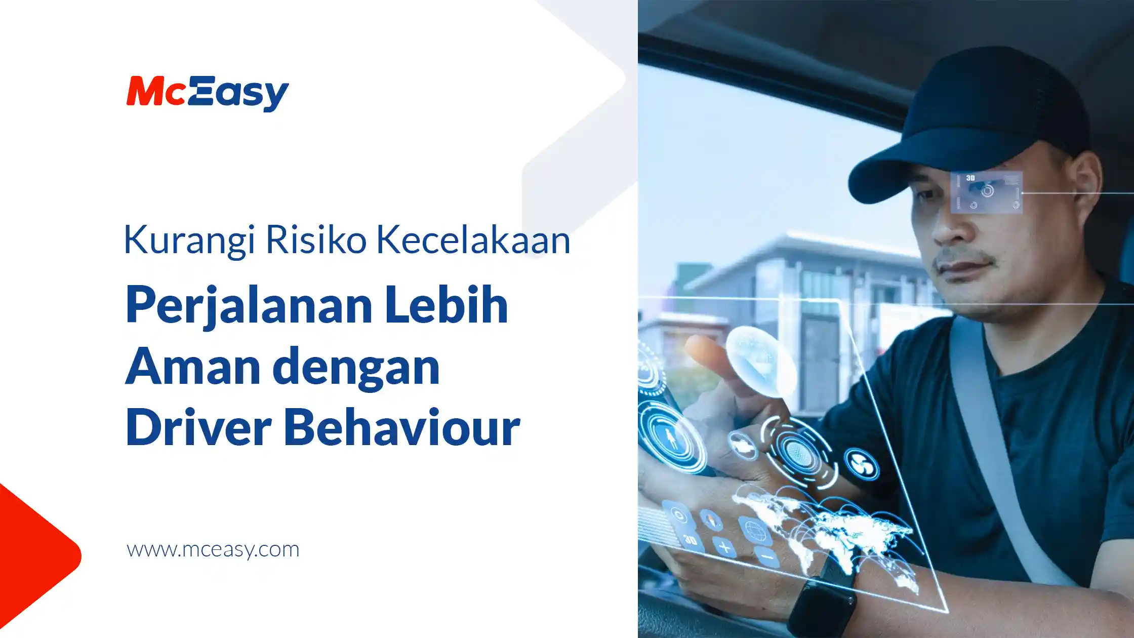 Driver Behavior: Kunci untuk Perjalanan Lebih Aman