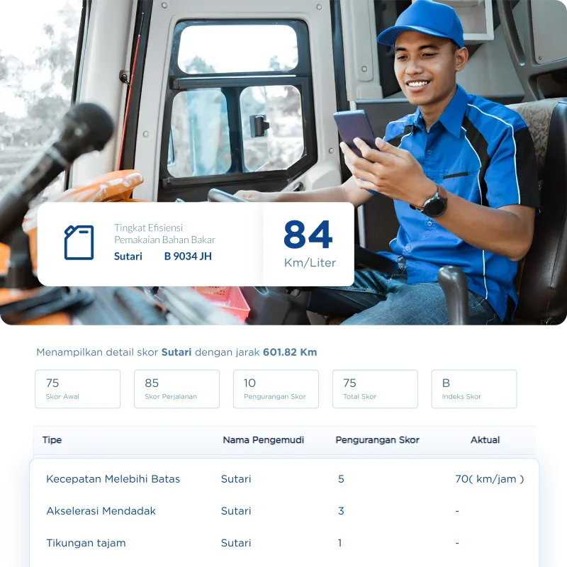 Mep 3 Fuel Management