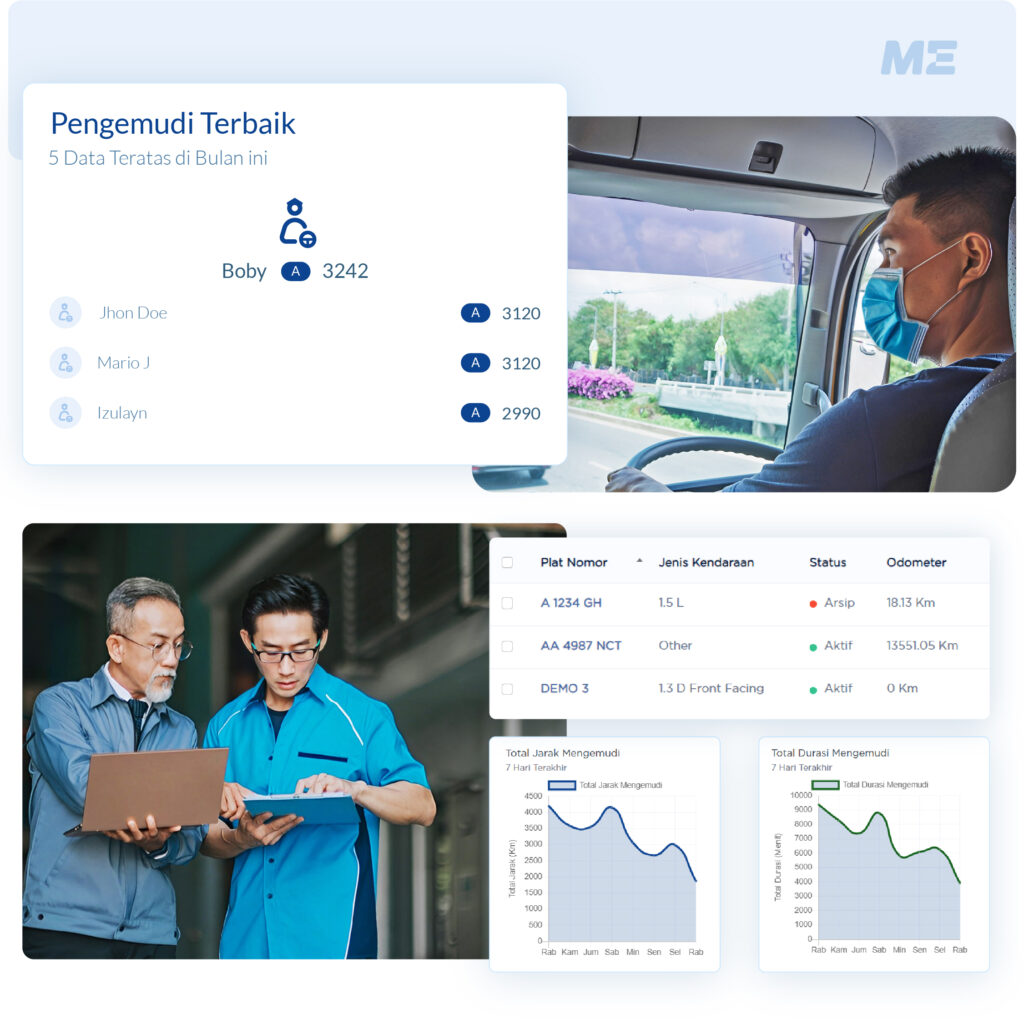 Ketahui Manfaat Memantau Perilaku Pengemudi Dengan Dashcam 2 Microsoftteams Image 38