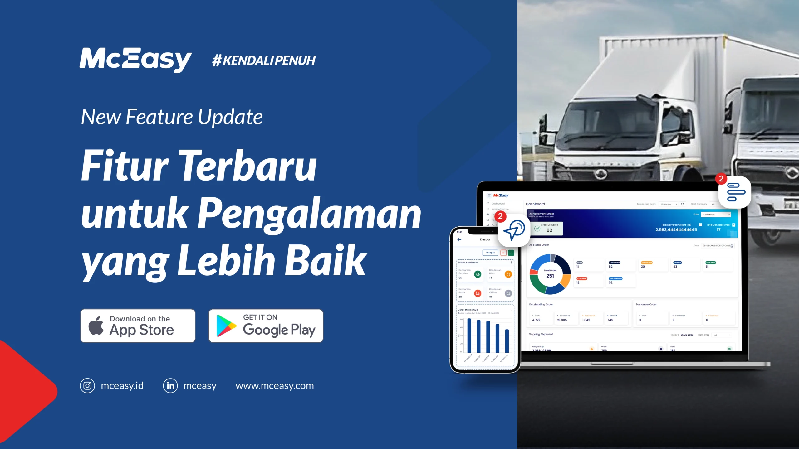 Ciptakan Pengalaman Lebih Baik Setiap Harinya dengan Fitur Terbaru McEasy