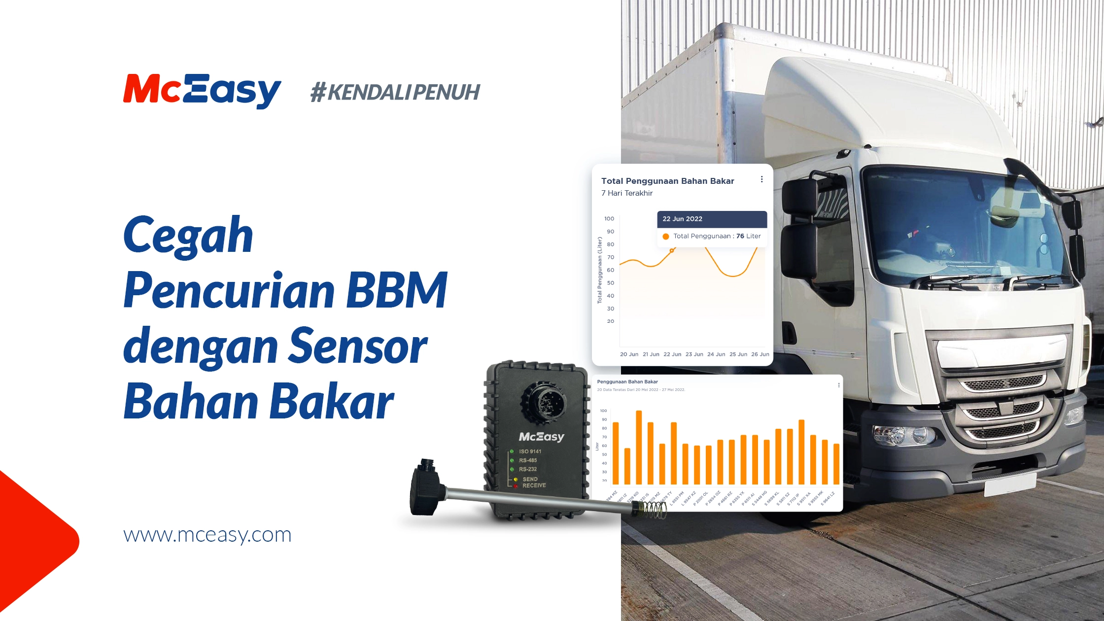 Manfaatkan Sensor Bahan Bakar untuk Cegah Pencurian BBM 