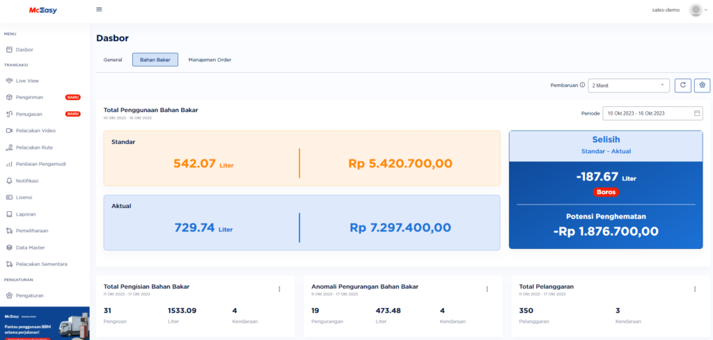 Fitur Update Oktober: Kemudahan Dalam Monitoring Bahan Bakar Hingga Penugasan Pengiriman 2 Dashboard 1