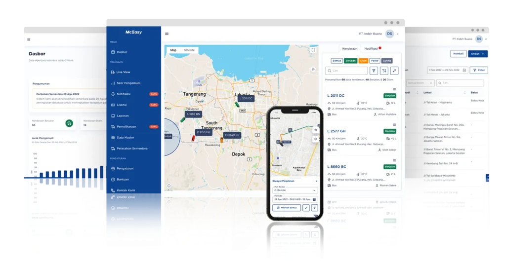 Sistem Logistik Dengan Visibilitas Penuh