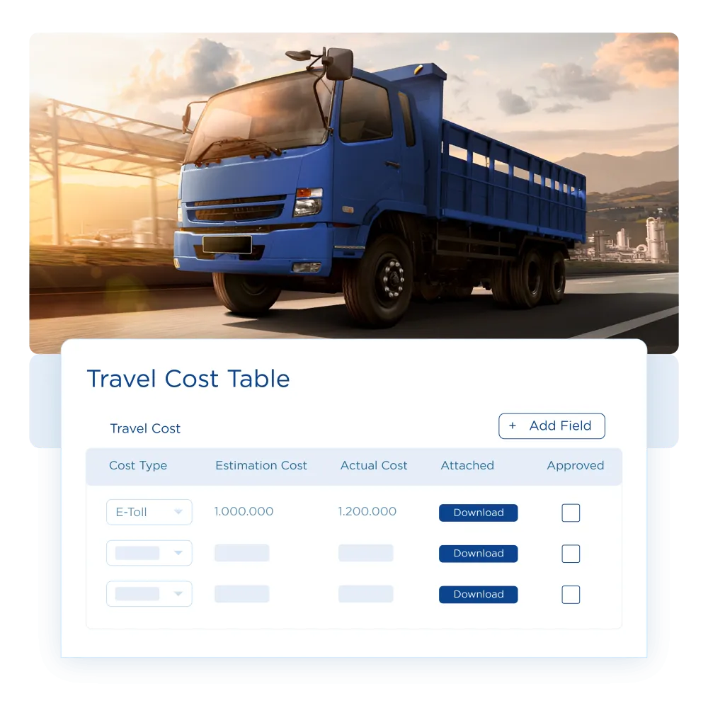 Driver Management System 2 Kontrol Biaya