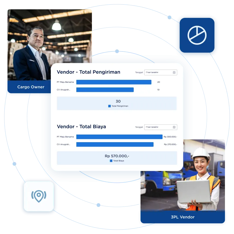 Illustrasi Mep Home Vendor Management