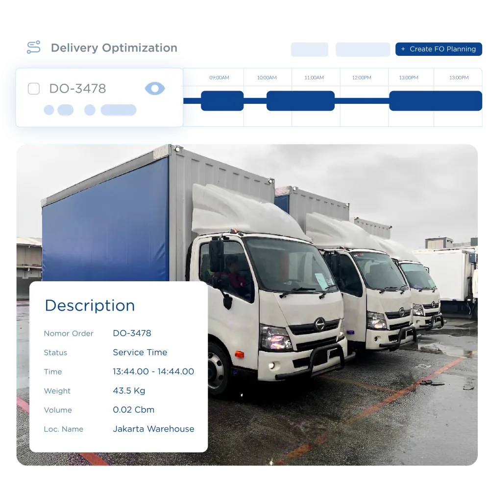 Industri Distribusi 1 Route Optimization