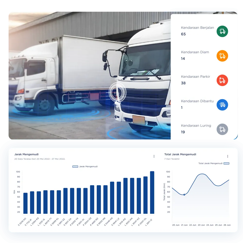 report and analytics 1 analisis armada