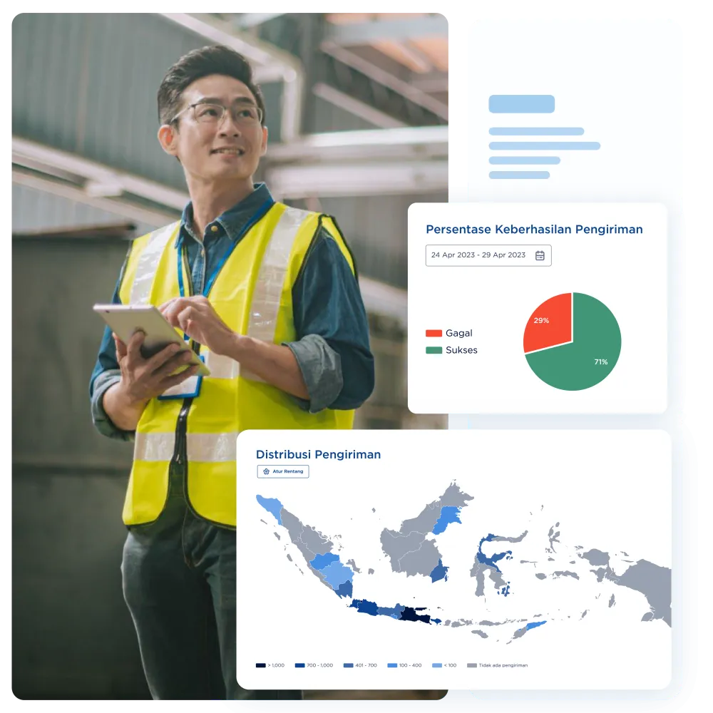 Report And Analytics 3 Pengambilan Keputusan