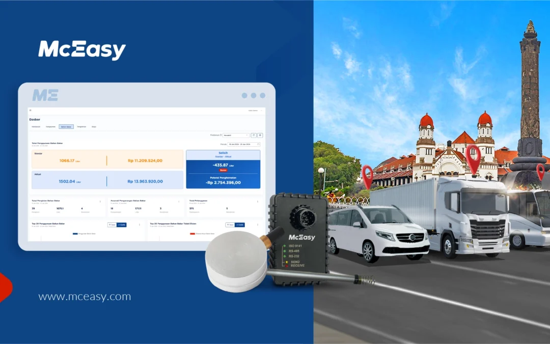 Keuntungan Fuel Management System Terbaik, Salah Satunya Hemat Bahan Bakar