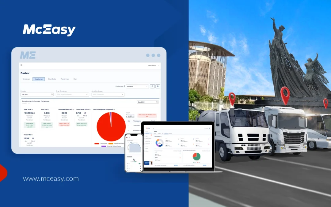 Maksimalkan Produktivitas: Keunggulan Fleet Management System di Pekanbaru