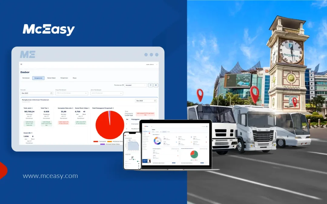 Manfaat Fleet Management System Terbaik di Medan 
