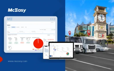 Cara Tepat Memilih Fleet Management System Terbaik di Medan