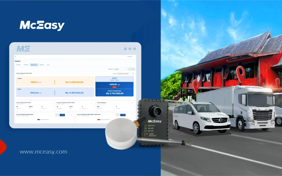Temukan Solusi Terbaik: Fleet Management System di Balikpapan 