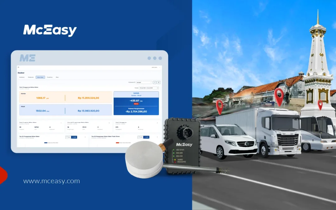 Temukan Fuel Management System Terbaik di Yogyakarta