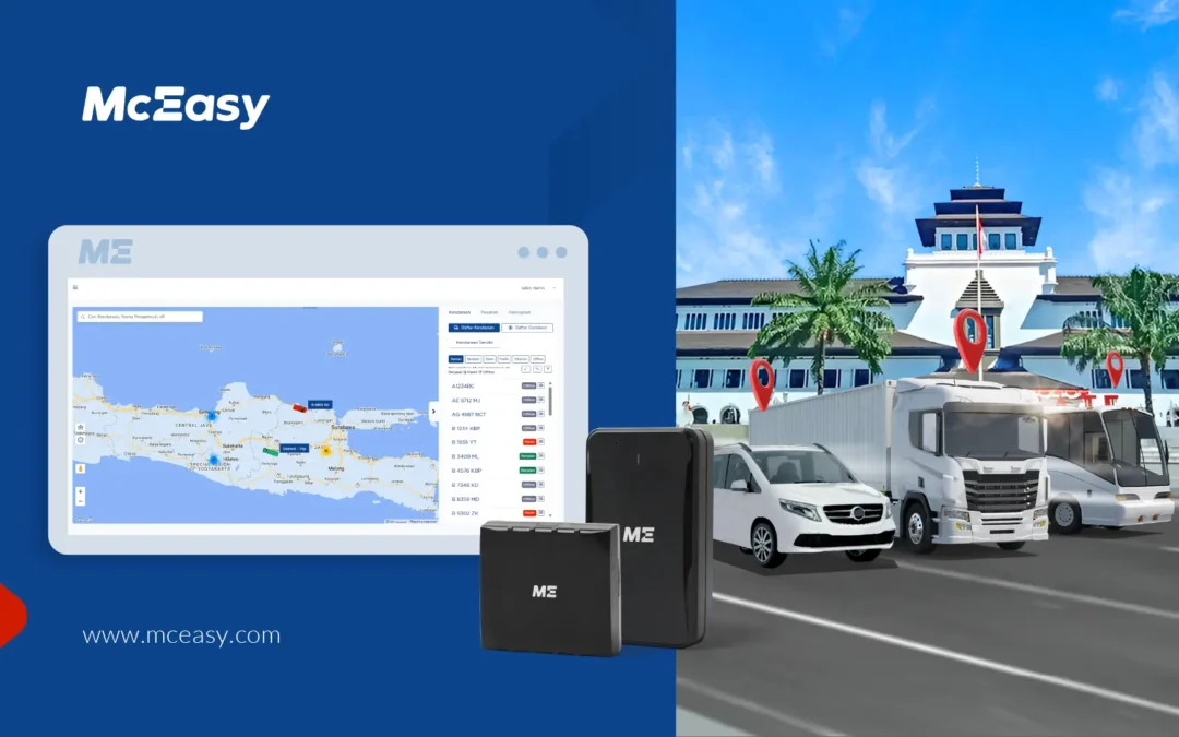 Maksimalkan Keamanan dan Kendali dengan Fitur Unggulan GPS Tracker Mobil 