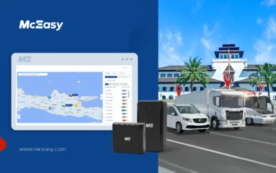 Maksimalkan Keamanan dan Kendali dengan Fitur Unggulan GPS Tracker Mobil 