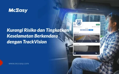 Peningkatan Keselamatan Berkendara dengan Pemantauan Real-time Pengemudi