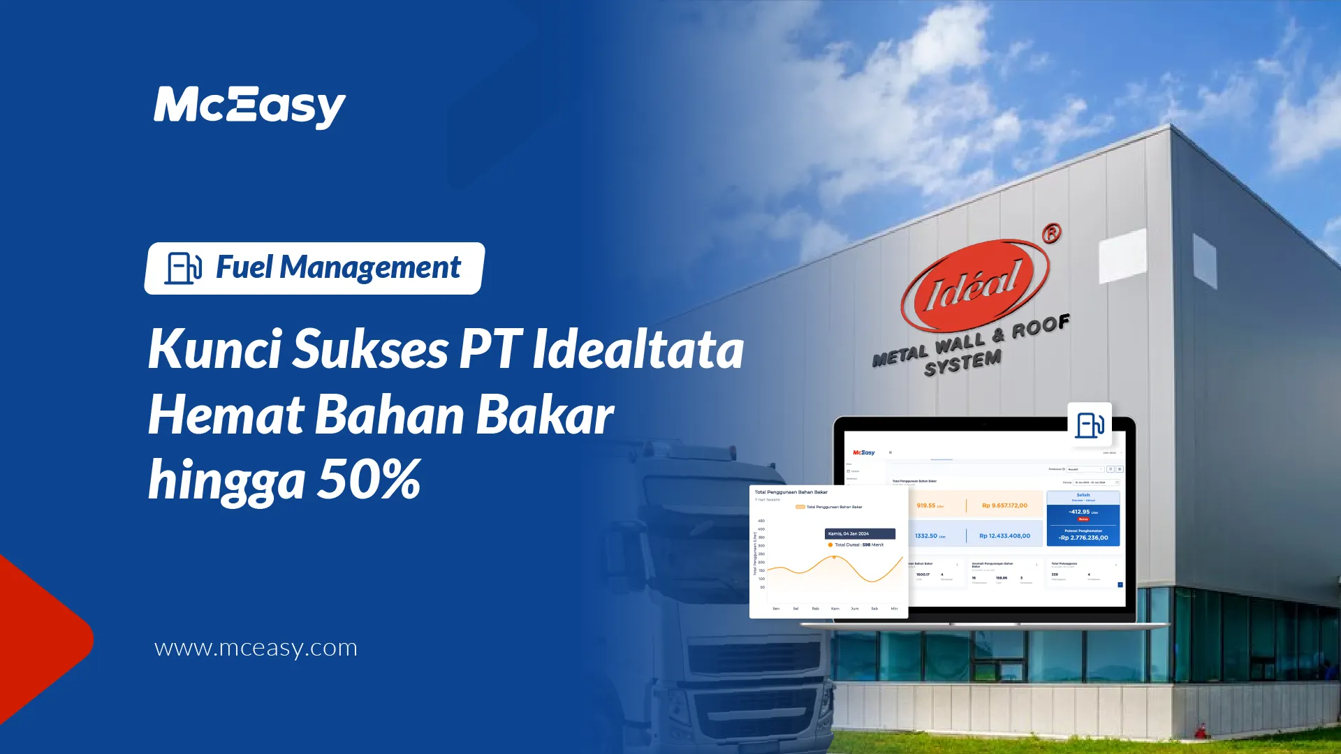 Pt Idealtata