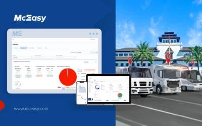 Panduan Memilih Delivery Management Bogor untuk Bisnis Distribusi dan Ritel
