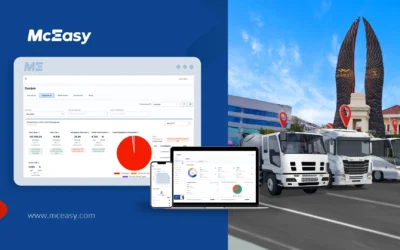 Efisiensi Maksimal dengan Integrasi Fleet Management System di Gresik