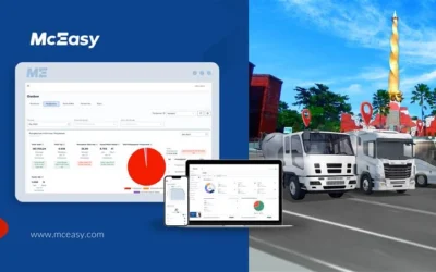Tips Pemeliharaan Kendaraan dengan Fleet Management Terbaik di Mojokerto