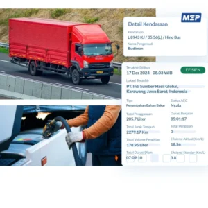 Teknologi Sensor Di Industri Sawit Untuk Mengurangi Boros Bbm 5 Fuel Management System 2025 2