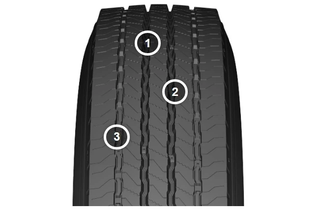 7 Rekomendasi Ban Michelin Untuk Truk Dan Bus 6 Keunggulan Ban Michelin X Multi Z 275