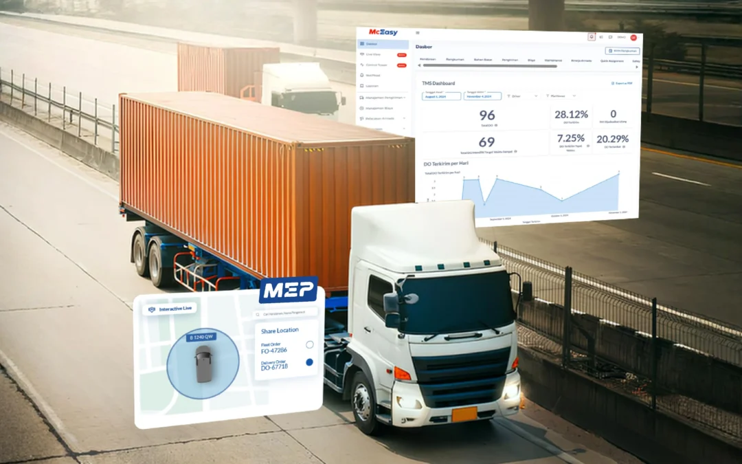 Solusi Mceasy Untuk Industri Logistik Terbaik