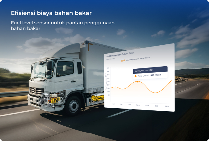 Solusi-Hemat-Bahan-Bakar Solusi Hemat Bahan Bakar