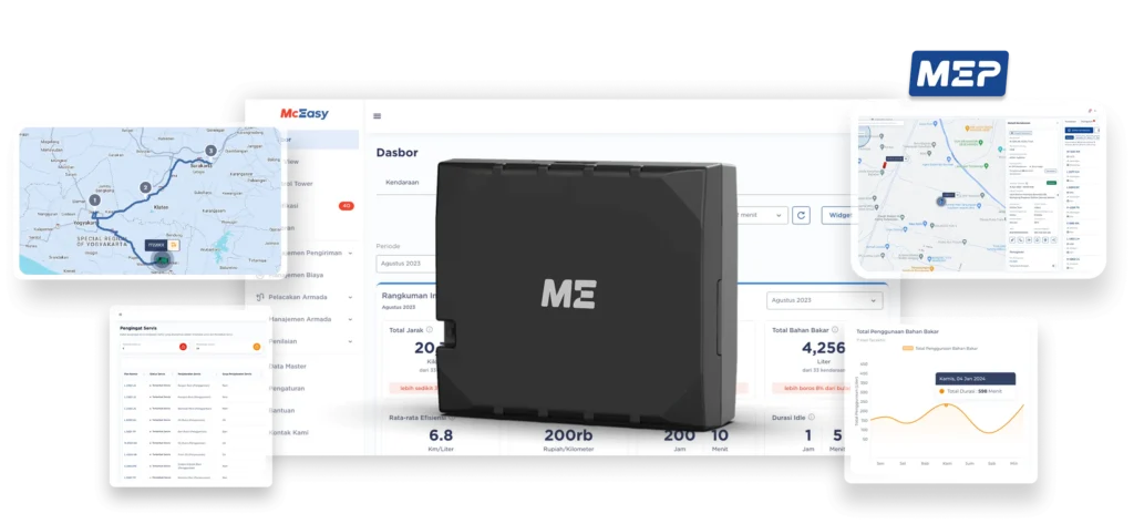 Hardware Obd 1