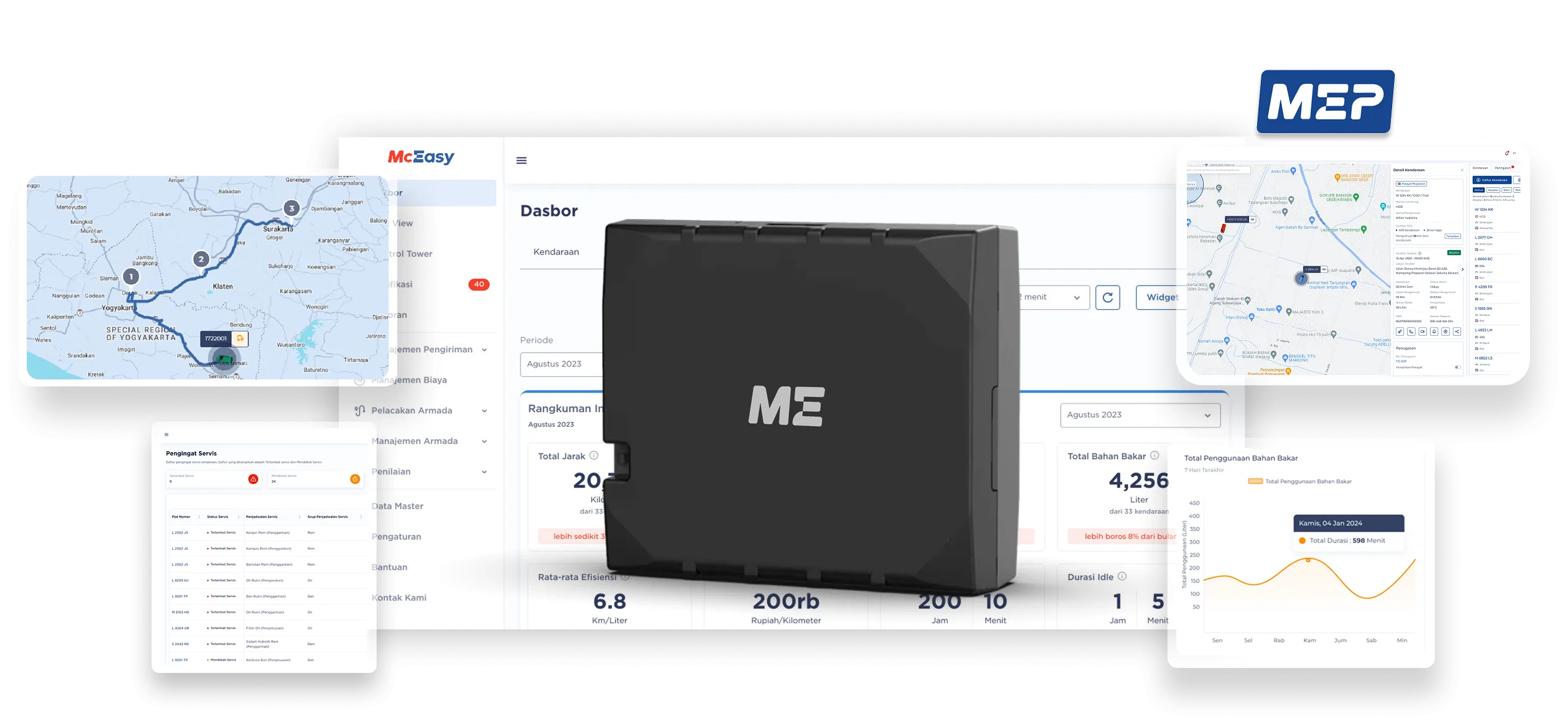 Hardware Obd 1
