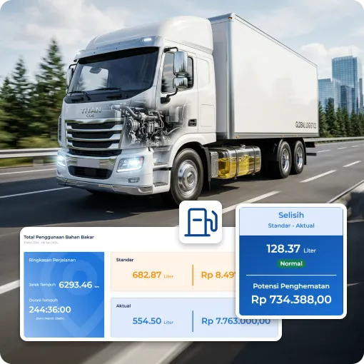 Hardware Obd 4G 5