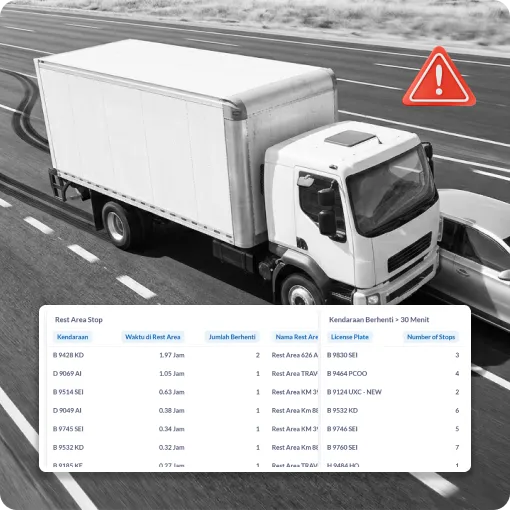 Hardware Obd 4G 9