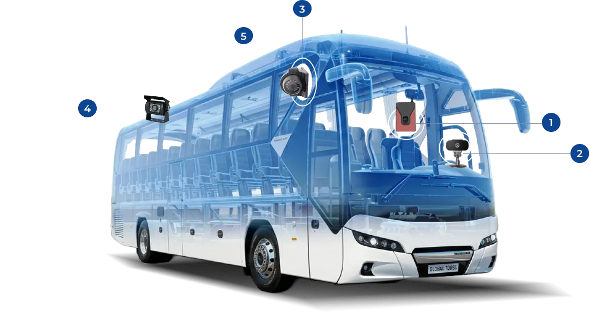 Mdvr Bus 2
